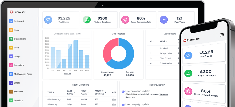 Funraiser dashboard shown on a laptop and mobile phone.